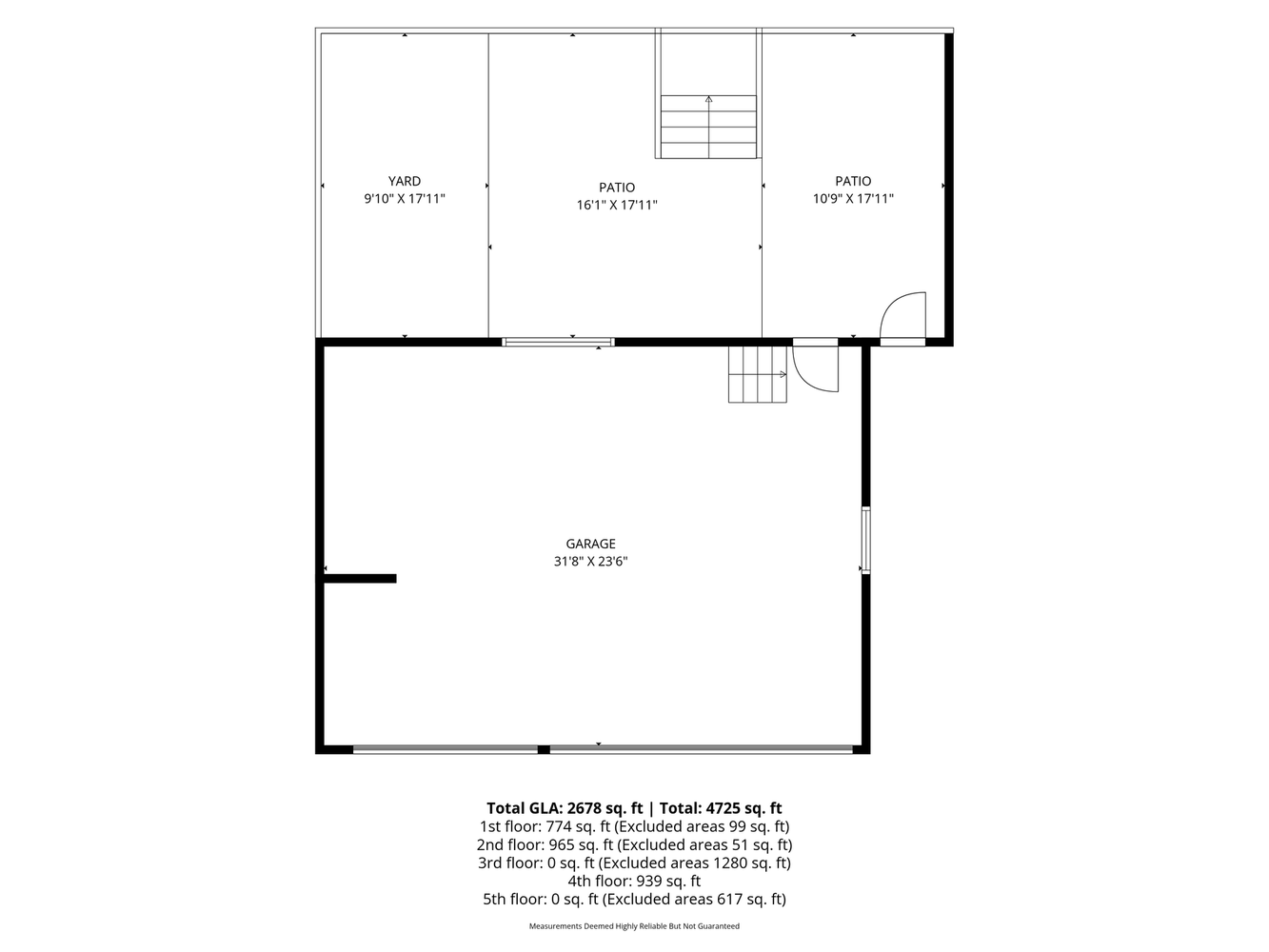 66_x_1843westwellesleyavenuemacalestergrovelandsaintpaulramseycountyminnesotaunitedstates55105_2_mls