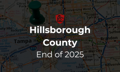 Housing Outlook for Late 2025