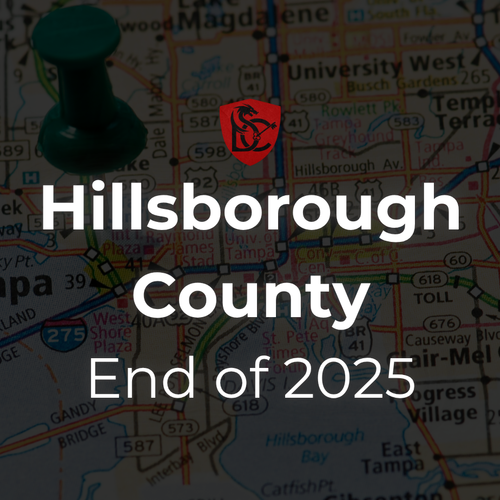 Housing Outlook for Late 2025