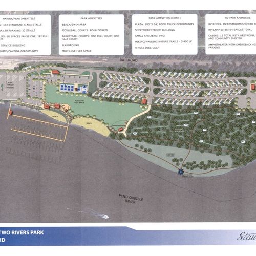 Two Rivers Park Priest River Idaho