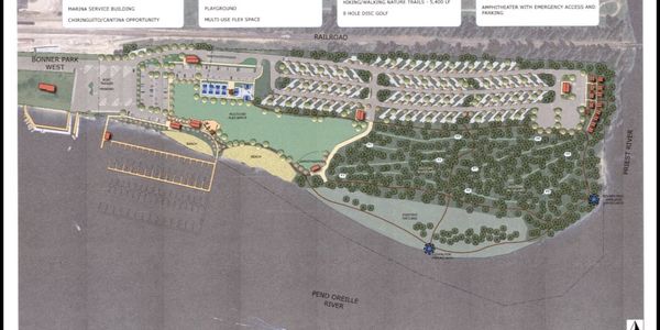 Two Rivers Park Priest River Idaho