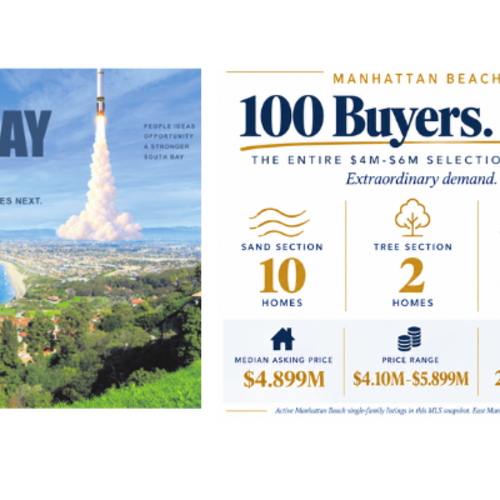 WHAT HAPPENS WHEN 100 BUYERS WANT THE SAME 20 HOUSES?