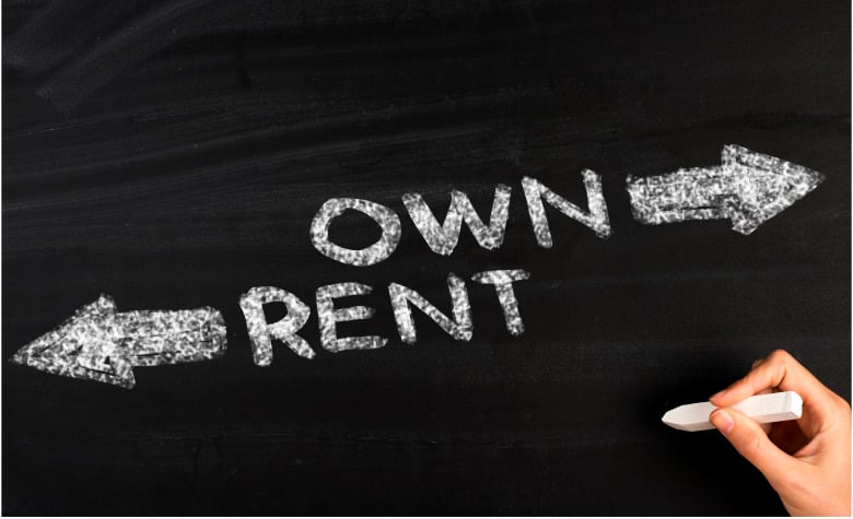 Should I Rent or Buy a Home?