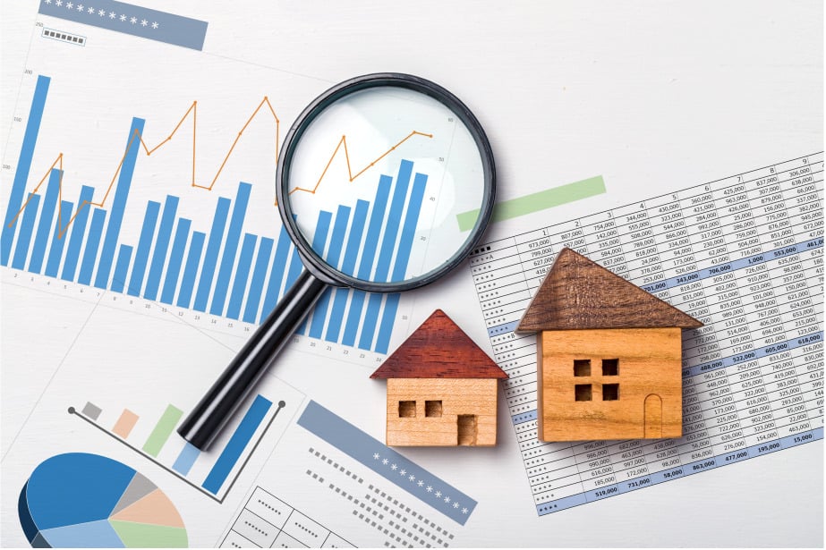 Investment Guidance