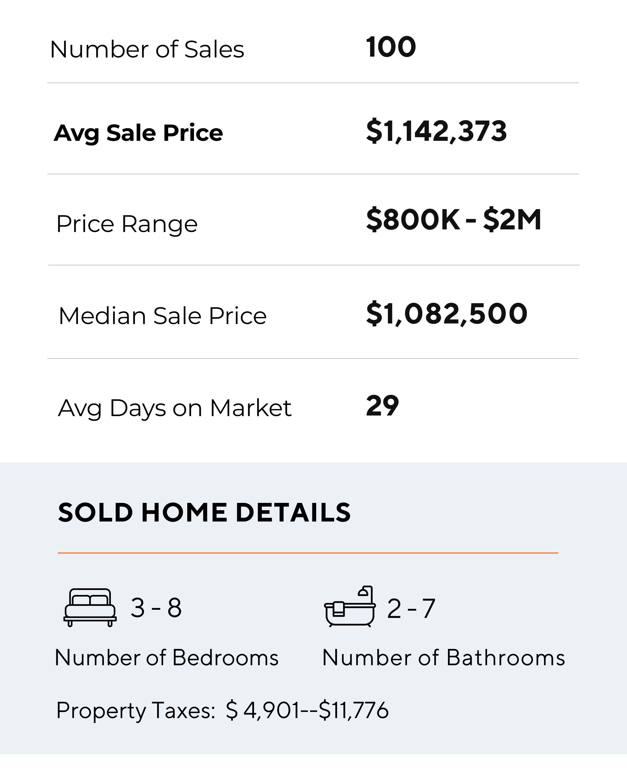 Erin Mills - Detached JAN26 (1)
