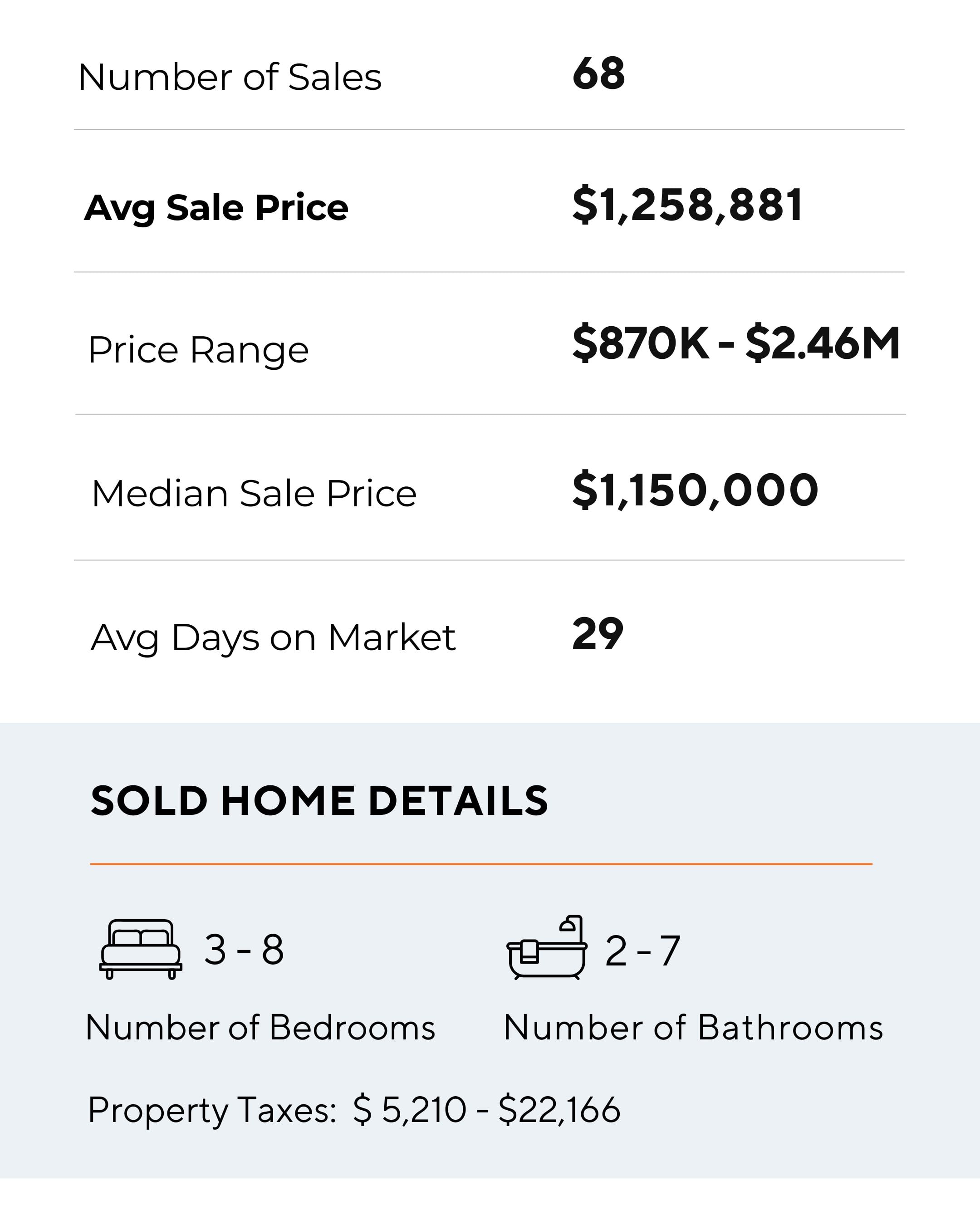 ERIN MILLS MAR-SEO-Detached