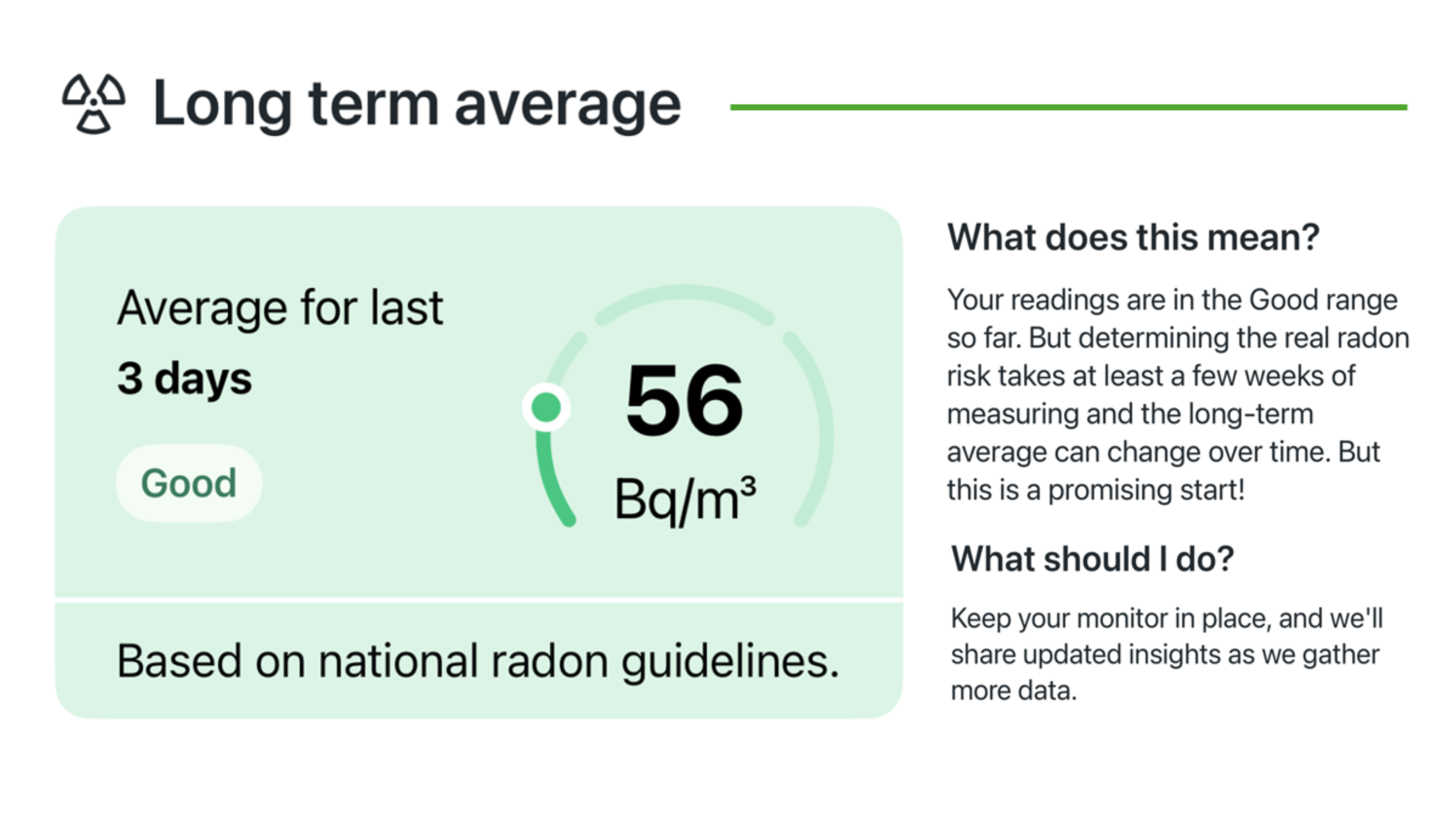 Radon Good Test Photo