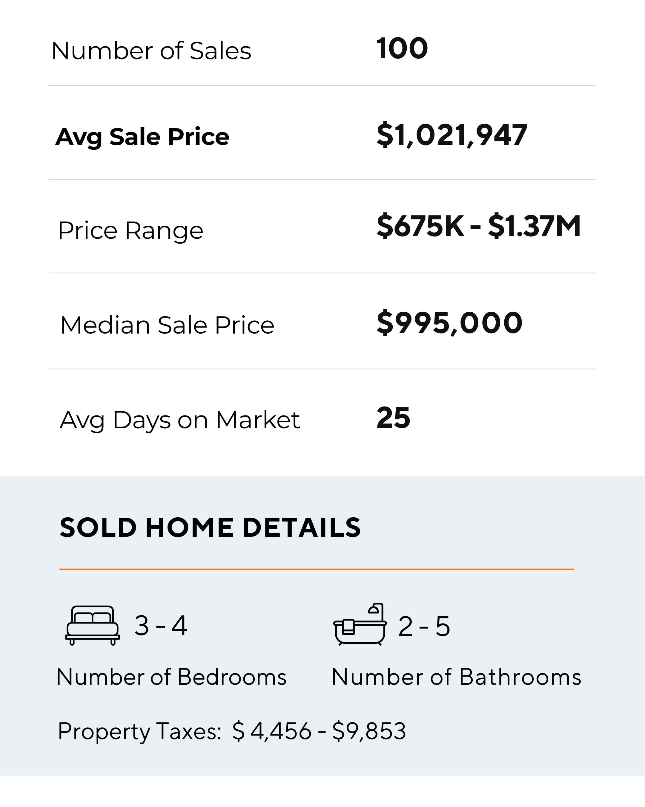 ERIN MILLS OCT-2026-Detached-SEO