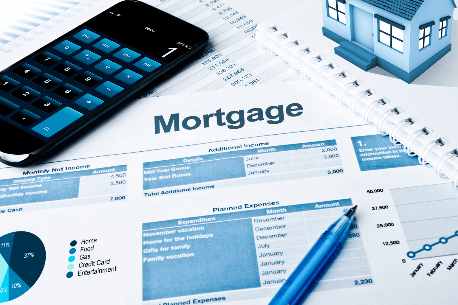 Mortgage and lien documents on inherited house