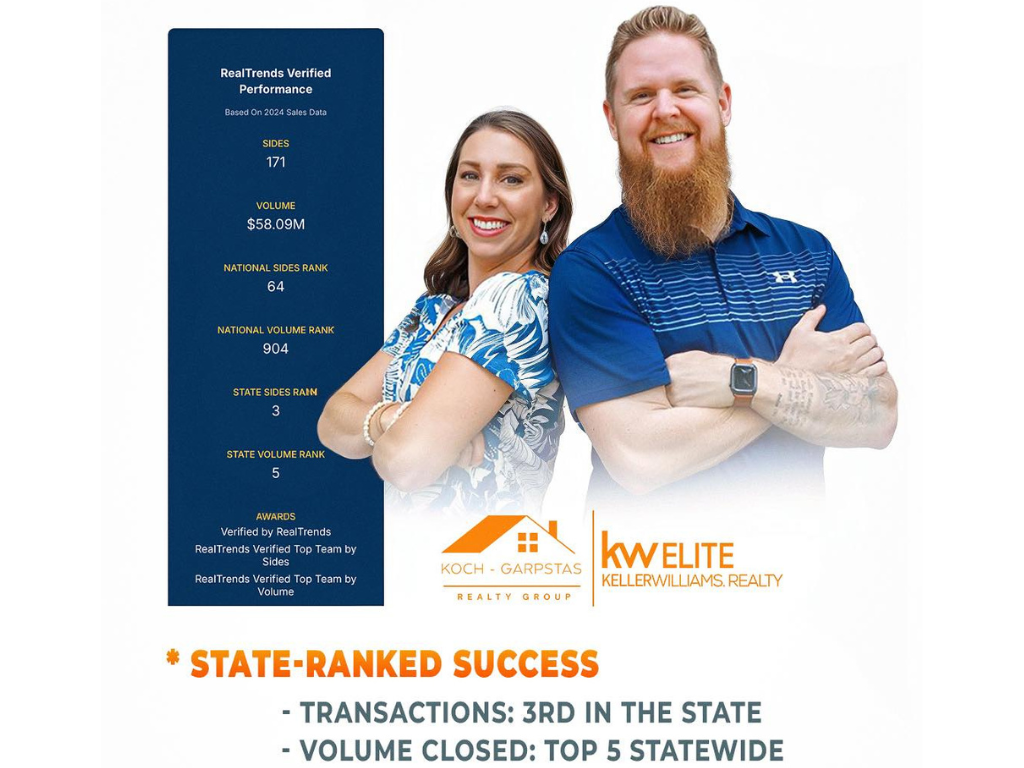 Untitled (360 x 360 px) (Graph)