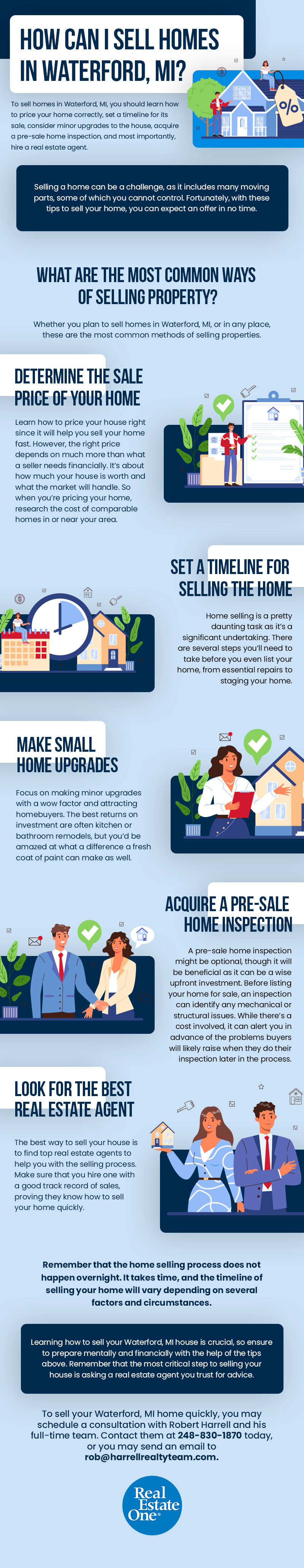 Increase Chances of Selling Homes