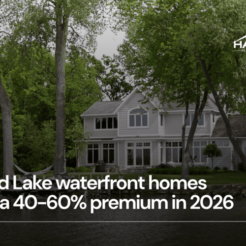 Walled Lake waterfront homes carry a 40-60% premium in 2026