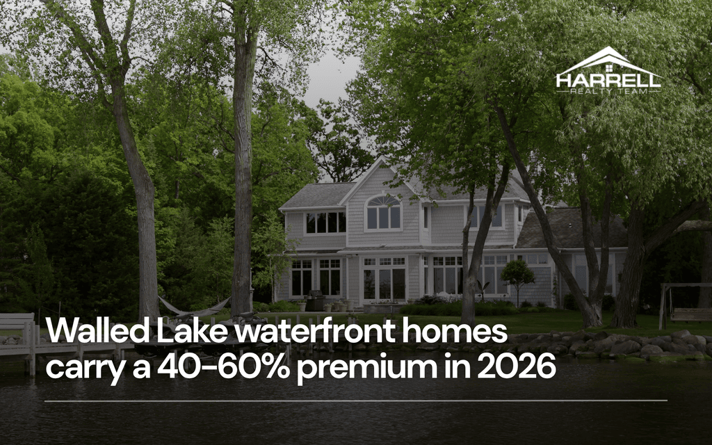 Walled Lake waterfront homes carry a 40-60% premium in 2026