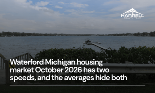 Waterford Michigan housing market October 2026 has two &hellip;