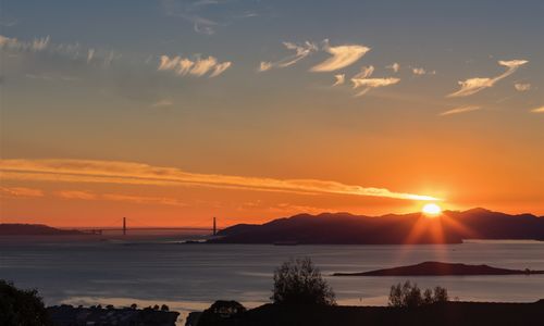 Selling a Home in Berkeley: Top Questions Sellers Are Asking in 2025