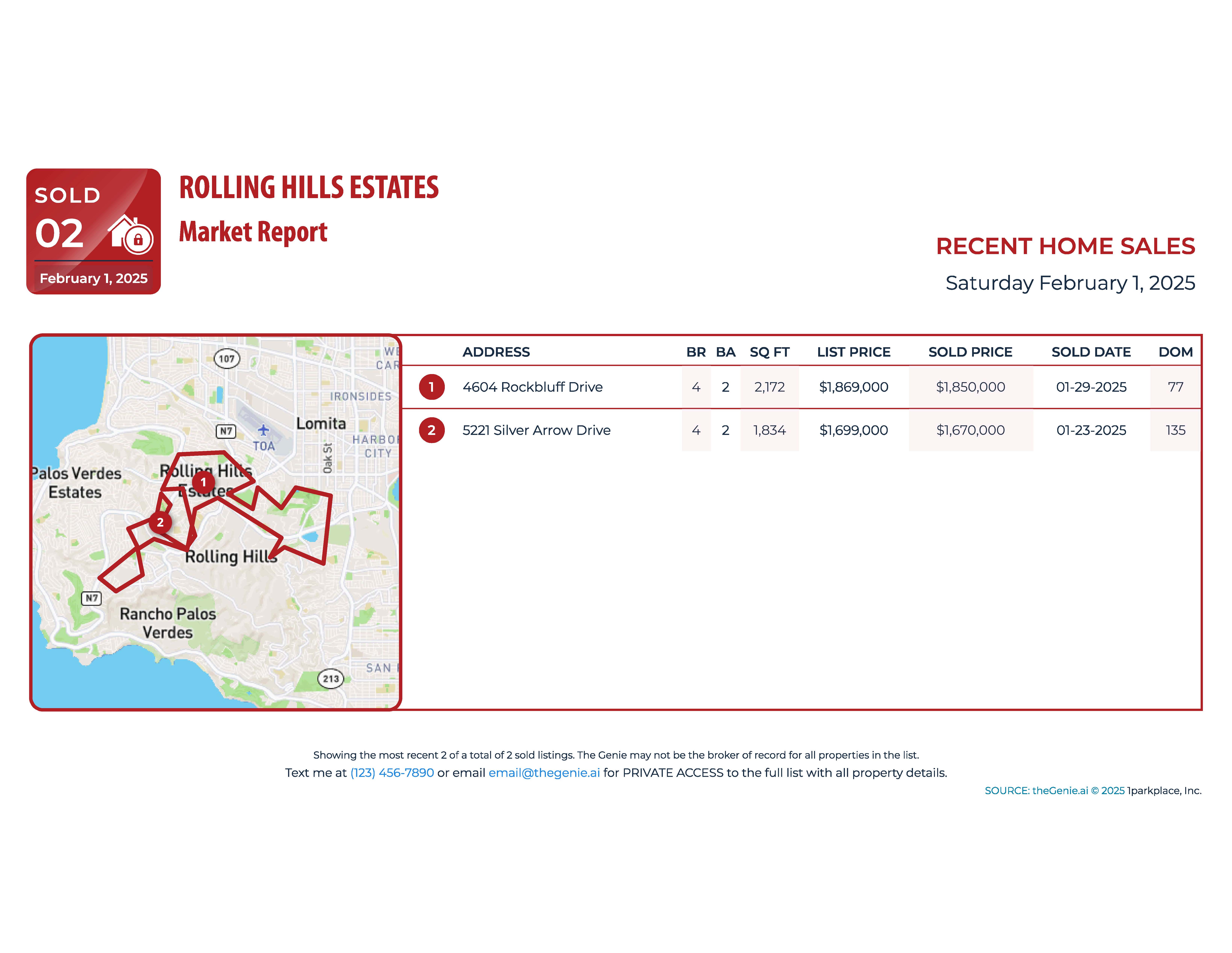 Sales comparables for 90275