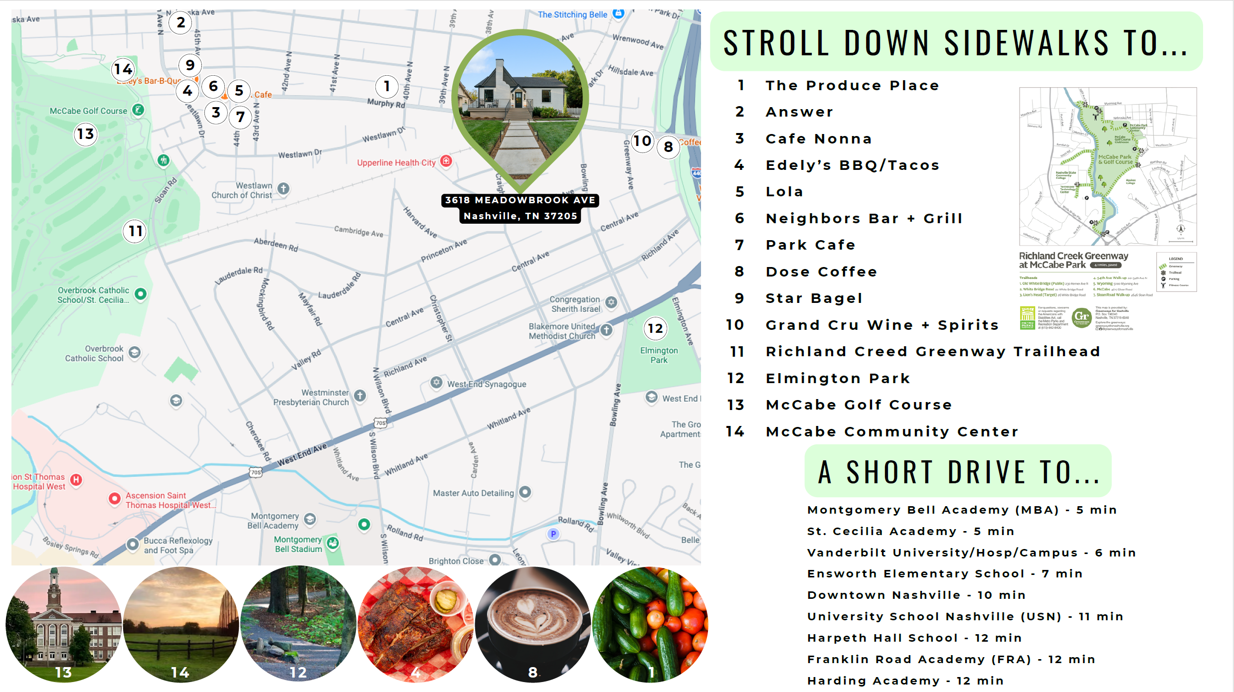 Stroll Map 3618 Meadowbrook Ave
