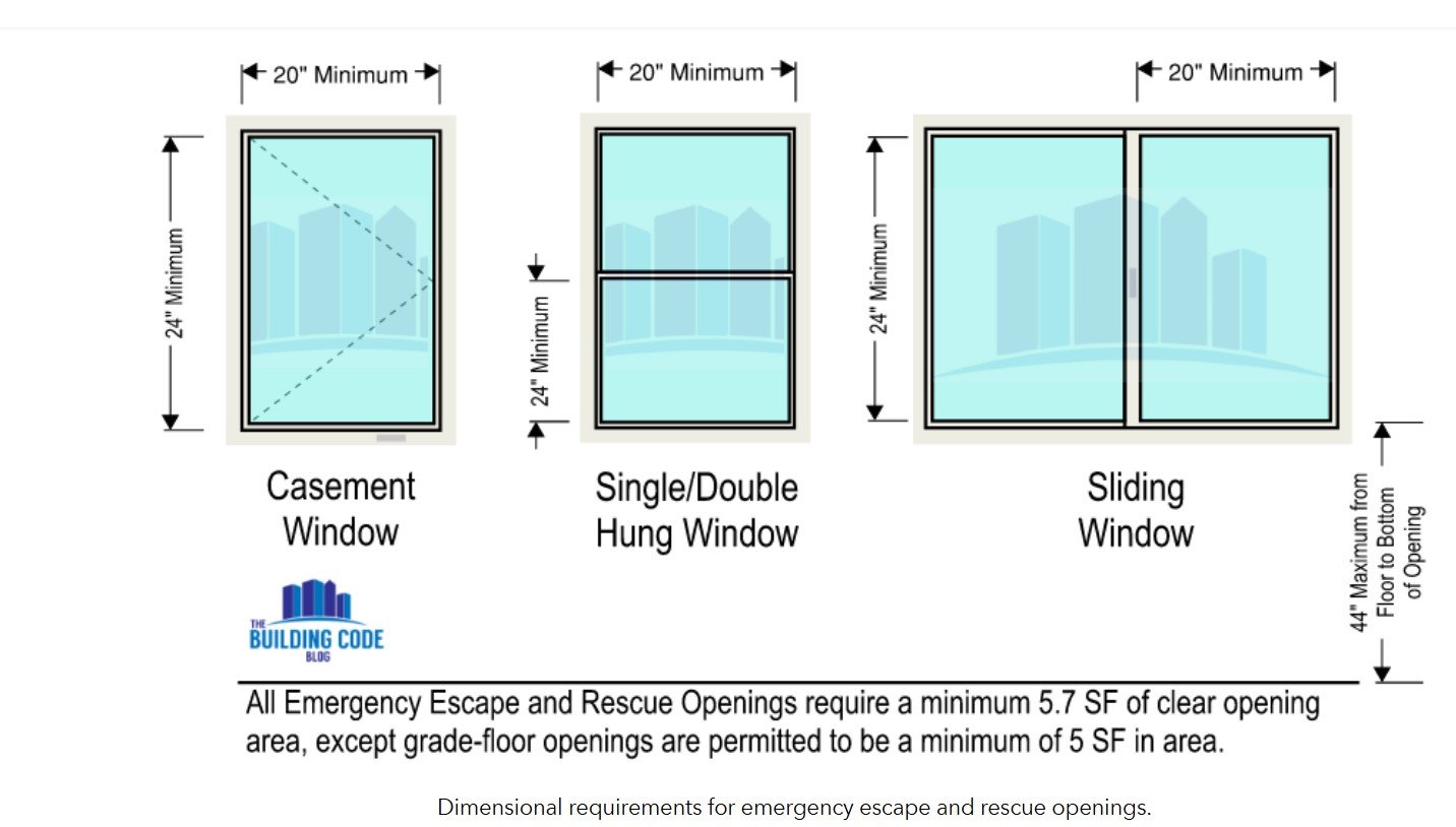 window graphic