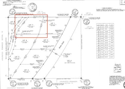 Lot 7 Native Hill Plat Map