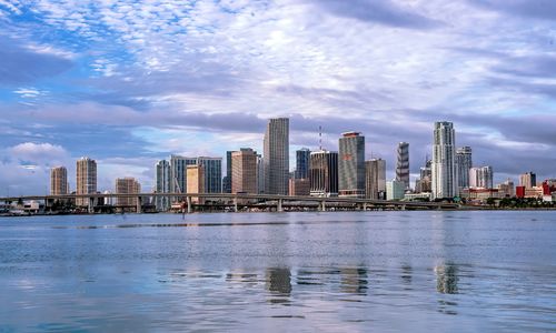 Living Near Miami Tech Companies and Coworking Spaces: …