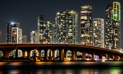 Buying Property in Miami as an Out‑of‑State or &hellip;