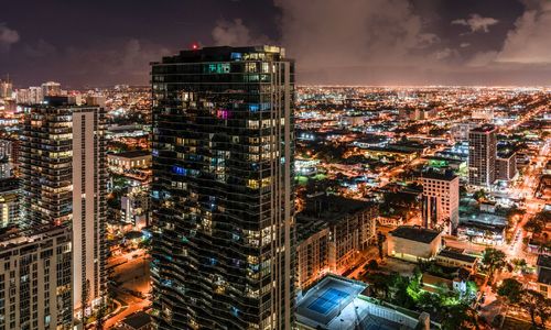 Edgewater Real Estate Market Report 2026