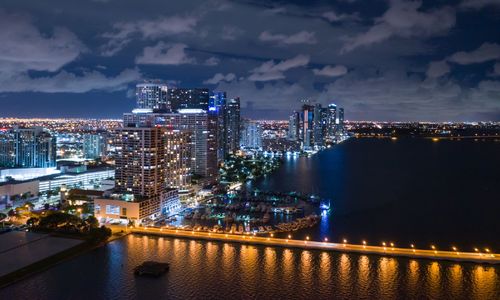 Living in Edgewater Miami: Bayfront Condo Lifestyle & &hellip;