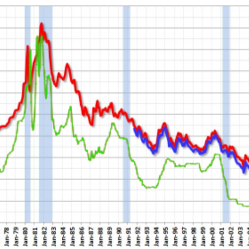 Santa Cruz Real Estate Update December 2015