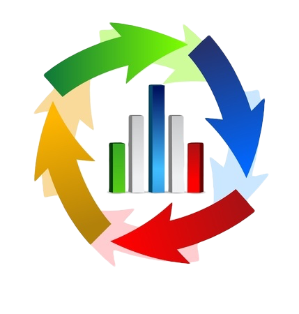 The Real Estate Cycle