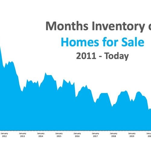 Why the Bay Area has an Historic Decline in Listings for Sale