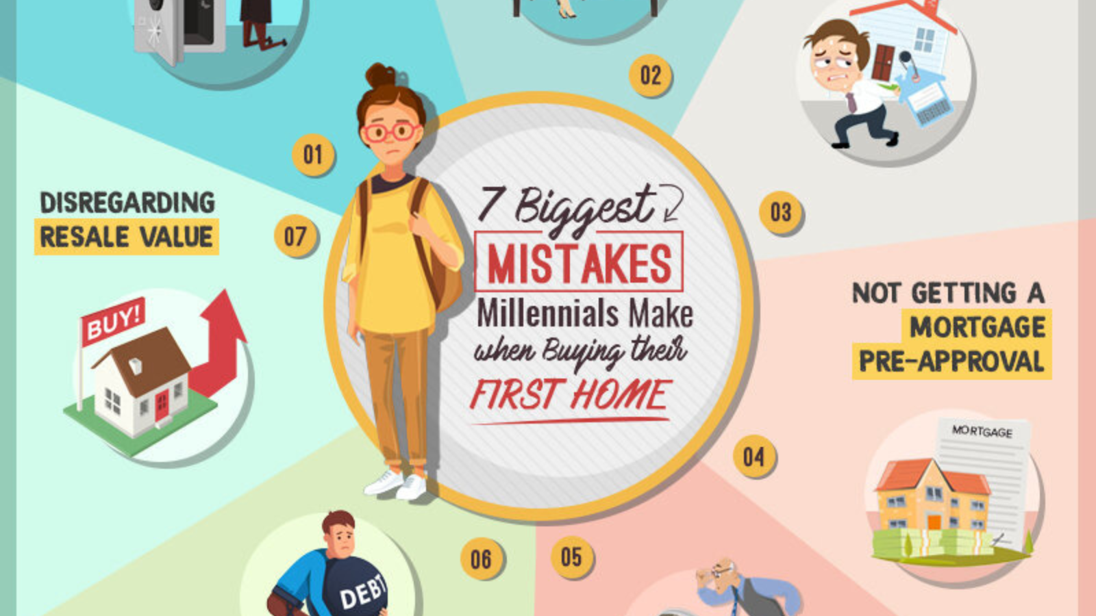 Millennial Homebuyers in Santa Cruz: Avoid These 7 Common Mistakes