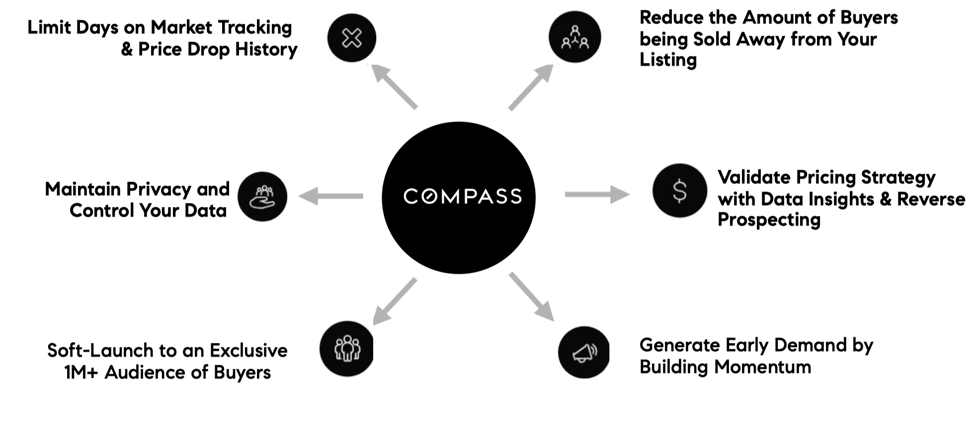 tps-benefits