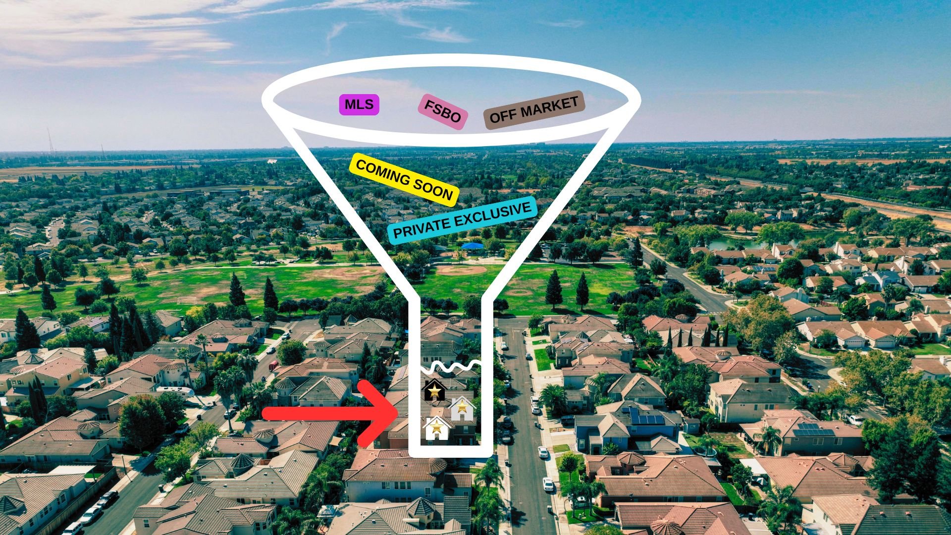 home-buying-process-funnel