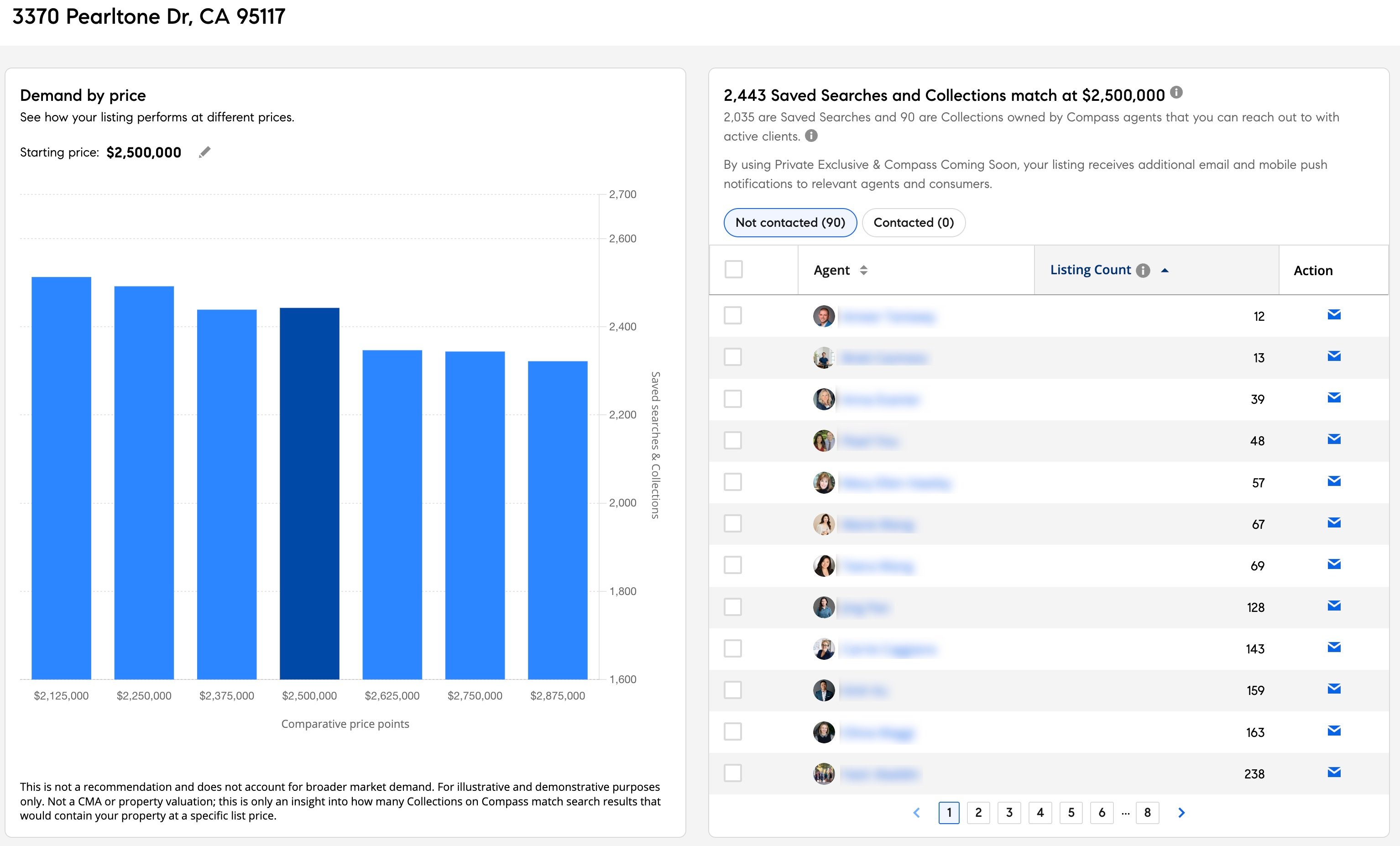 buyer-demand-tool