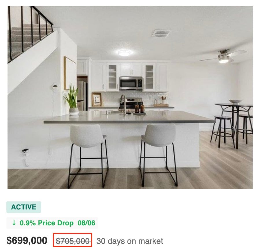 pricing-off-the-bridge