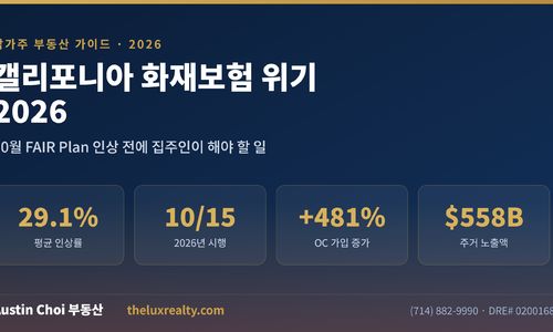 캘리포니아 화재보험 위기 2026 �&hellip;