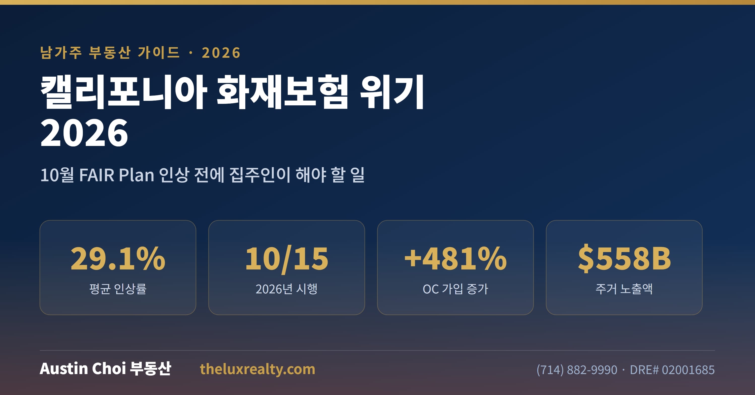 캘리포니아 화재보험 위기 2026 — 10월 FAIR Plan 인상 전에 집&hellip;