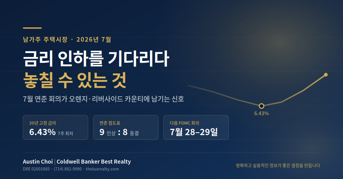 fed-rate-2026-07-banner