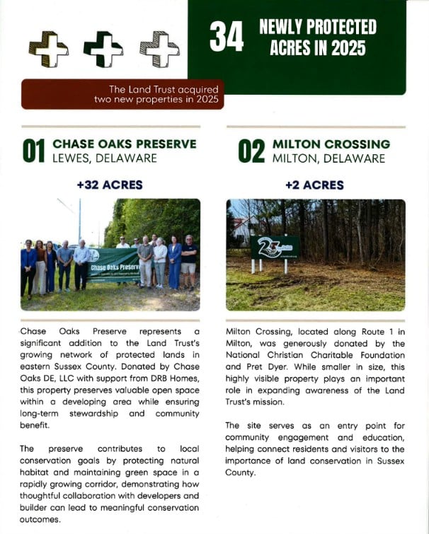 Sussex County Land Trust Annual Report 5