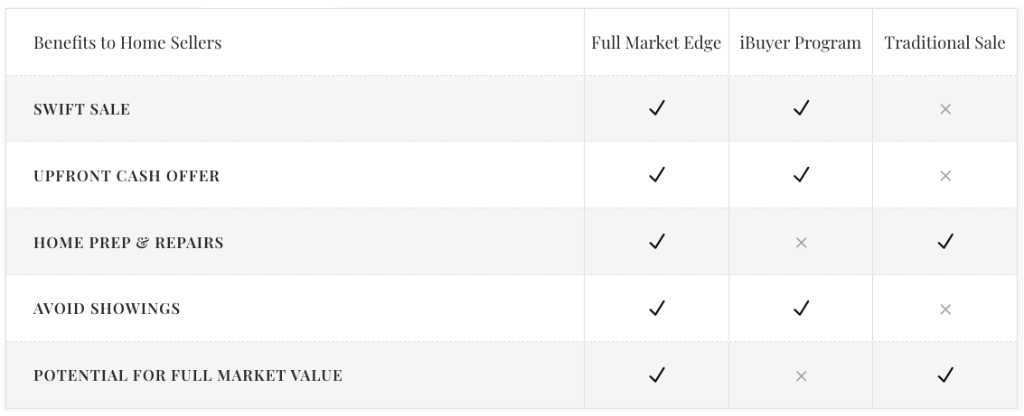 Screenshot 2025-02-21 at 1.53.17 PM