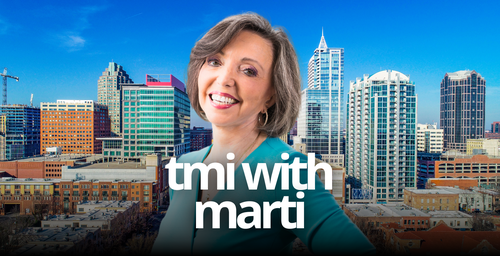 September 2025 Triangle Market Update: What the Data &hellip;