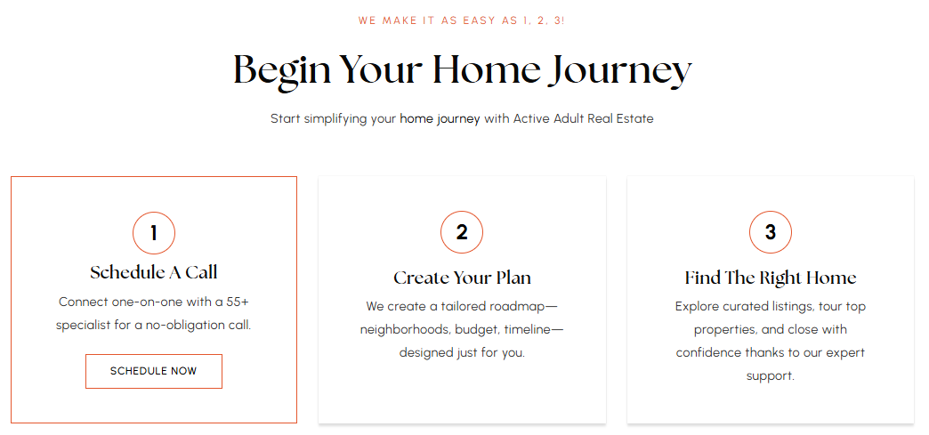Home Journey Panel from Active Adult Real Estate, offering assistance for buyers looking to understand the issue of Grandkids and 55+ Communities