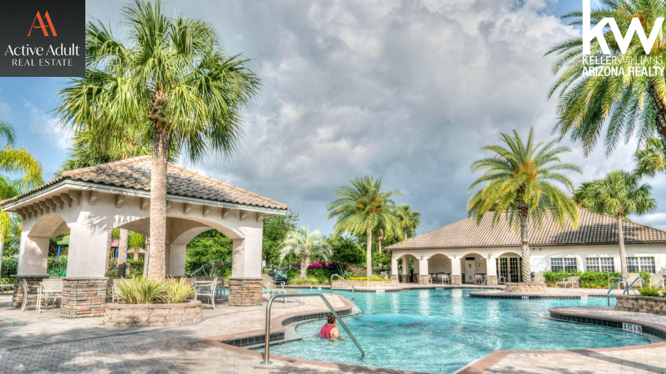 Marta Baxter and Rod Horn Active Adult Real Estate Blog Post Image What Do 55+ Community HOA Fees Actually Cover featuring modern active adult neighborhood clubhouse, pool, and pristine landscaping