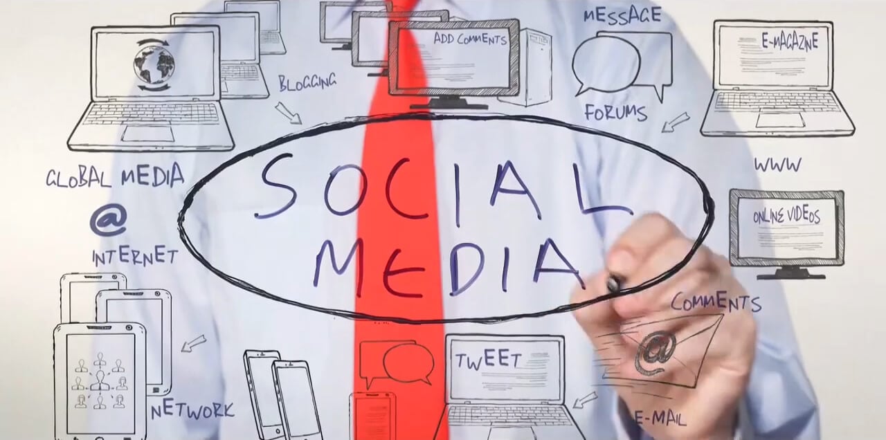 Cawkwell Group - Marketing Difference