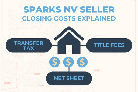 Sparks Closing Costs Seller_ Fees Explained in Sparks, Nevada - SEO