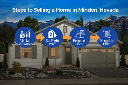 Sell a Home in Minden, Nevada _ Complete Seller Guide- article