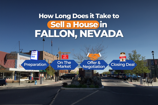 How Long to Sell a House Fallon, Nevada _ Home Selling Timeline - SEO