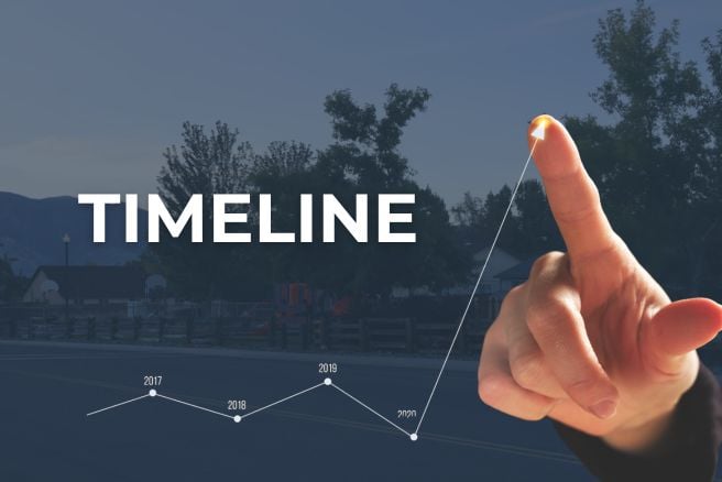 How Long to Sell a House Genoa _ Genoa, Nevada (2)