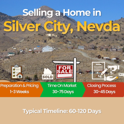 How Long to Sell a House in Silver City, Nevada | Home Selling Timeline