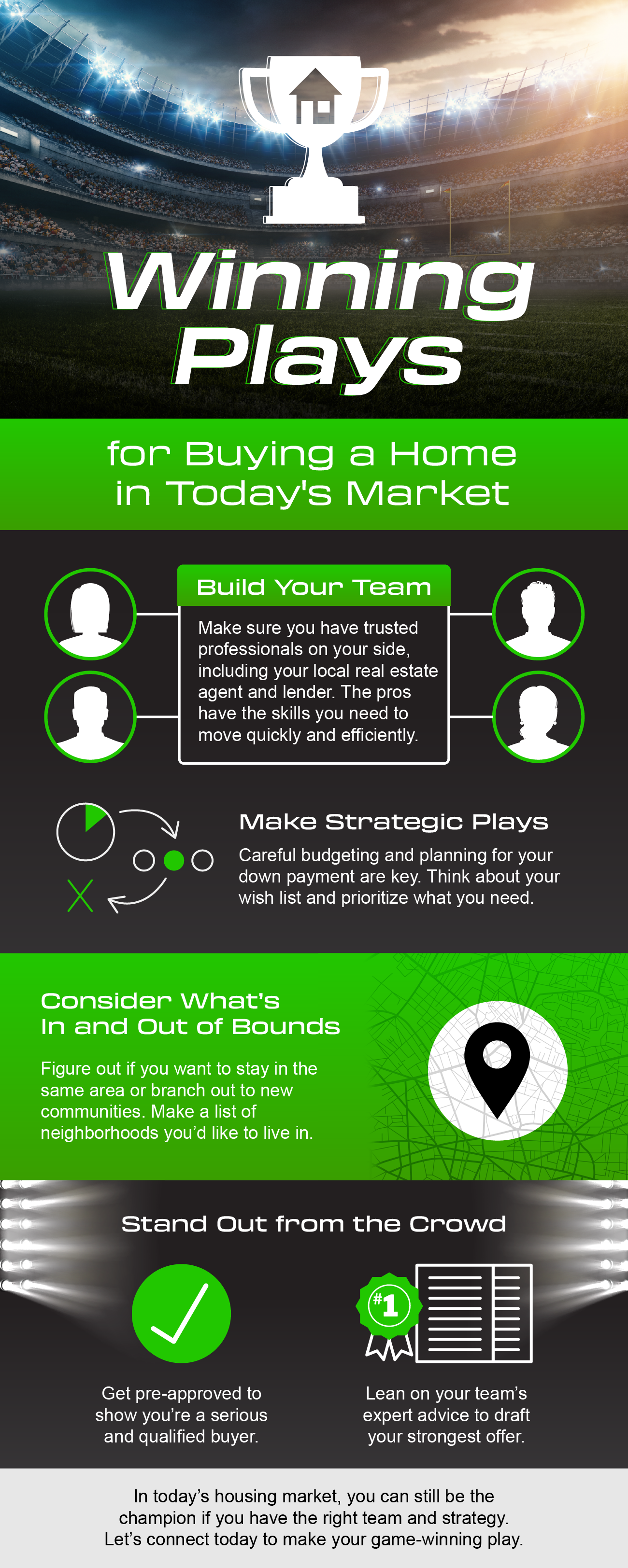 Winning-Plays-for-Buying-a-Home-in-Todays-Market-MEM (1)
